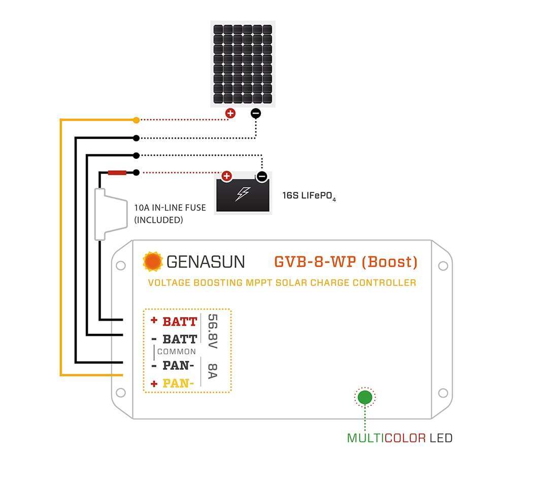 Image 3