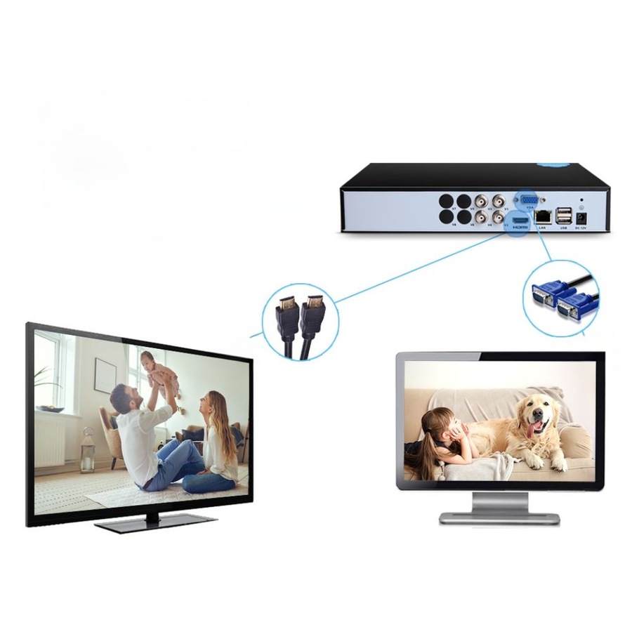 DVR Recorder CCTV Security Camera System 8CH 1080P 5in1 Surveillance 4TB