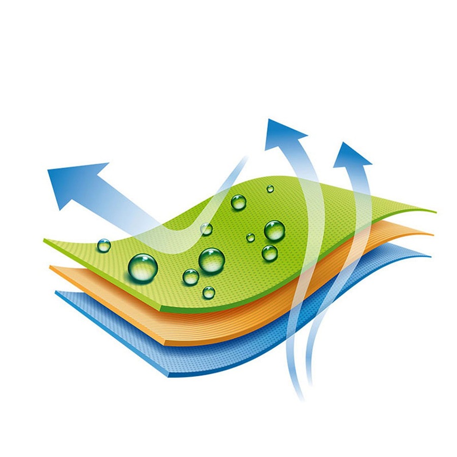 Pop Up Beach Tent Camping Portable Sun Shade - Blue