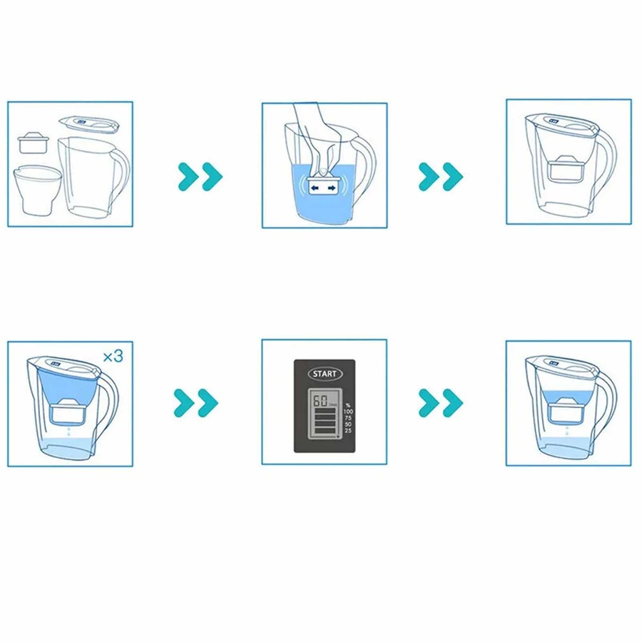 Replacement Cartridges For BRITA Maxtra Plus Water Filter Jug - 6-Pack