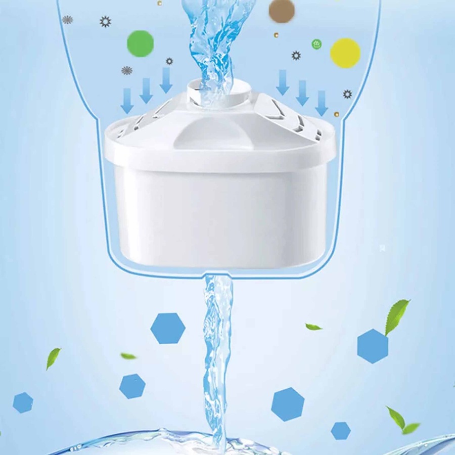 Replacement Cartridges For BRITA Maxtra Plus Water Filter Jug - 6-Pack