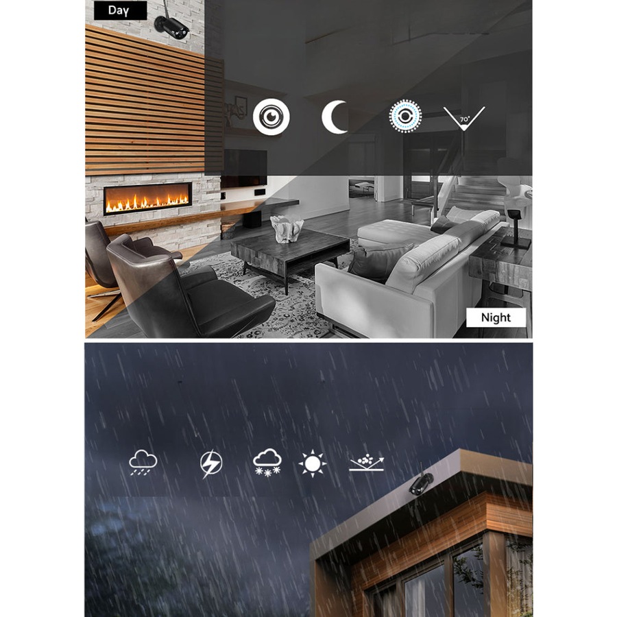 Wireless CCTV System 2 Camera Set For DVR Outdoor Long Range 3MP