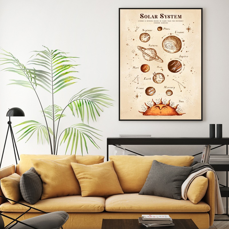 Buy Solar System Canvas Wall Art MyDeal