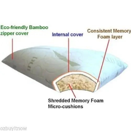Luxury Bamboo Fiber Memory Foam bamboo Pillow Fabric 54cmx36cm standard size 