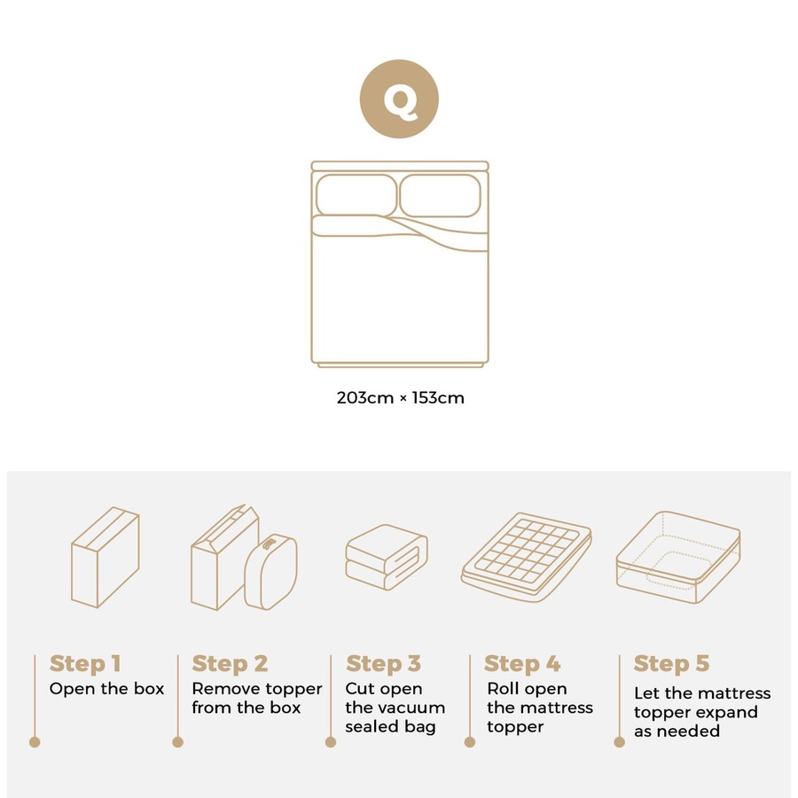 Bedra Mattress Topper QUEEN Pillowtop 1000GSM Bamboo Charcoal Mattress Protector