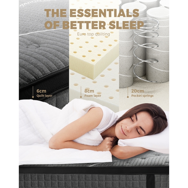 Buy Bedra Queen Double King Mattress Bed Euro Top Spring Latex Foam ...