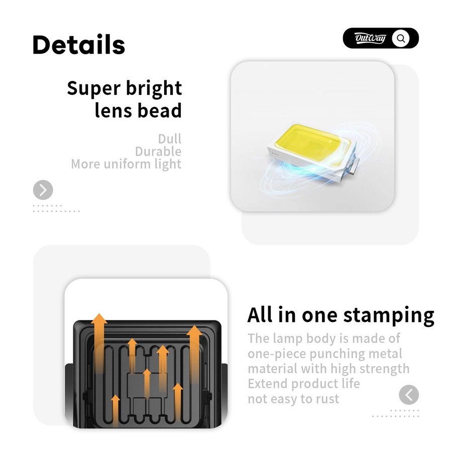 Outway 4x Solar Flood Light LED 50W Motion Sensor Outdoor Garden Security Light
