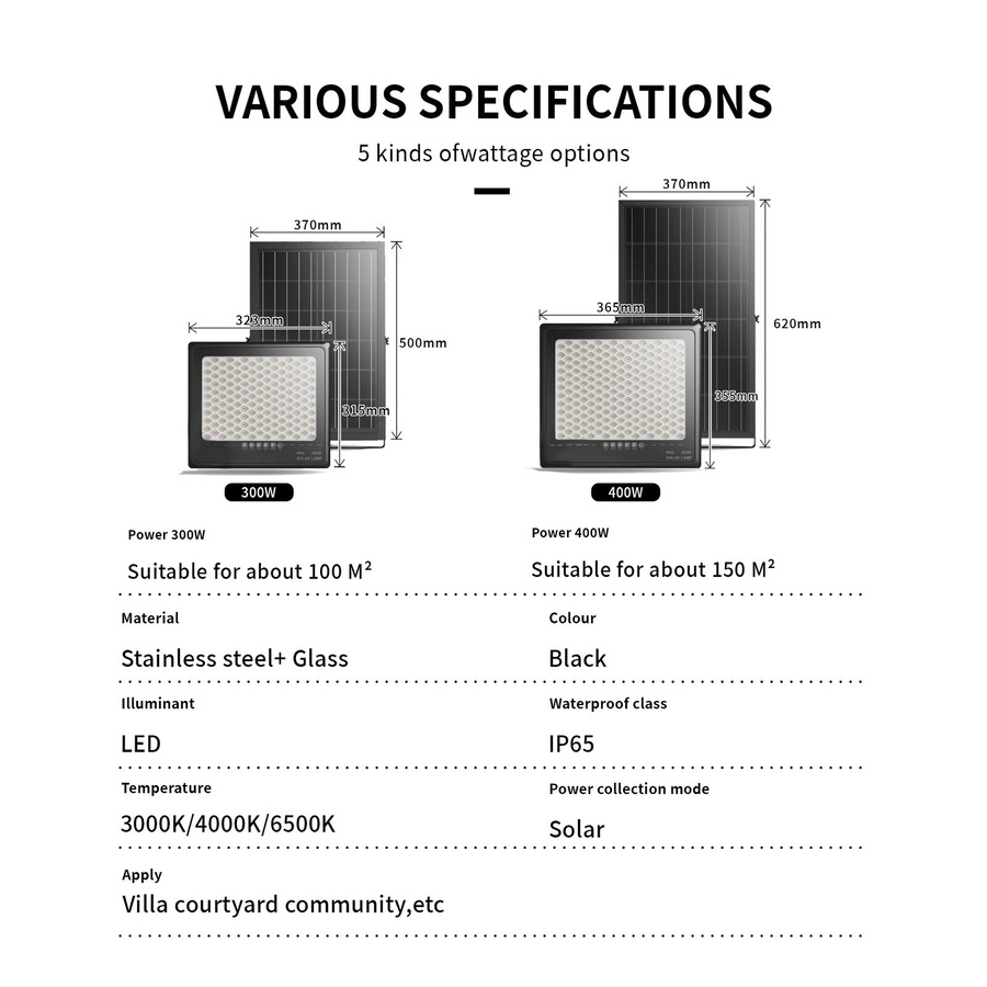 Outway 4x Solar Flood Light LED 50W Motion Sensor Outdoor Garden Security Light