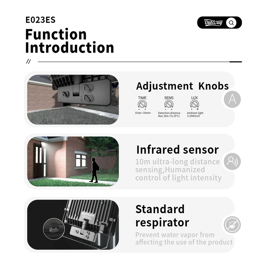 Outway 50W LED Flood Light Waterproof With Sensor Cool White E023ES
