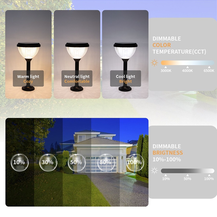 Outway Solar Lawn Light 4-in-1 Outdoor Garden Lights Path Waterproof Lamp