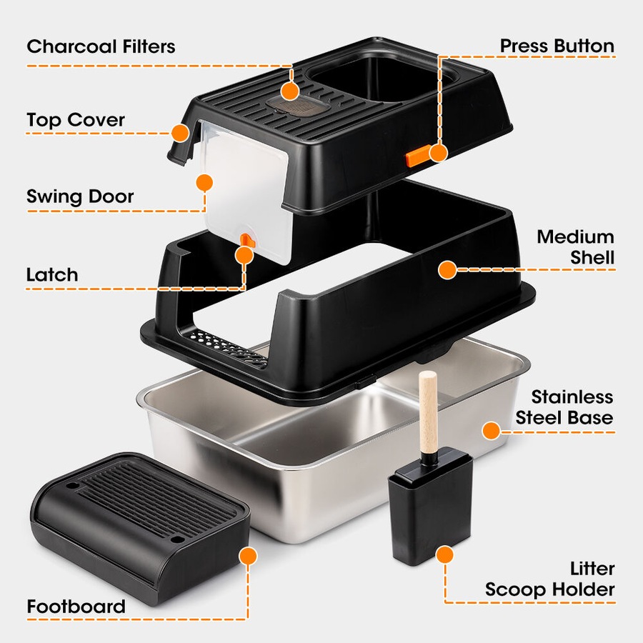 Petzly Stainless Steel Cat Litter Box Enclosed Extra Large Litter Tray Non Stick