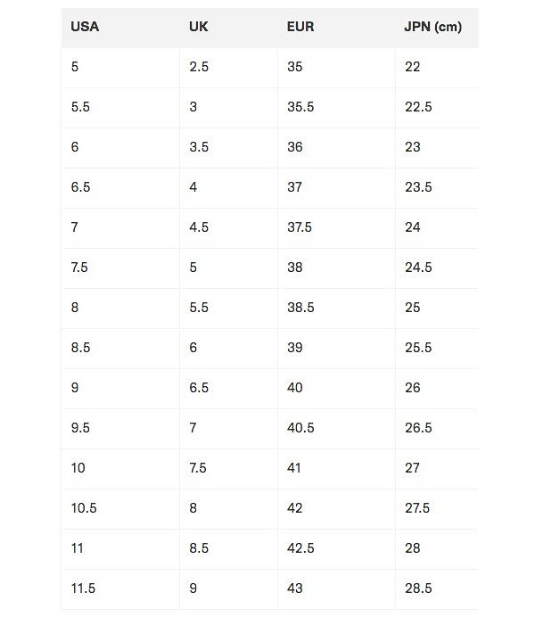 merrell moab sizing