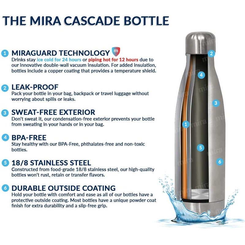 https://assets.mydeal.com.au/47977/mira-17-oz-stainless-steel-vacuum-insulated-water-bottle-double-walled-cola-shape-thermos-24-hours-cold-12-hours-hot-reusable-metal-water-bottle-leak-proof-sports-flask-iris-500-ml-pink-6261033_05.jpg?v=637632685055591150&imgclass=dealpageimage