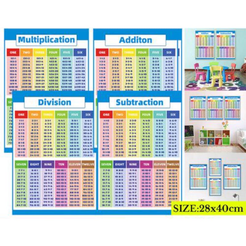 Buy PVC Multiplication Educational Times Tables Maths Children Kid Wall ...