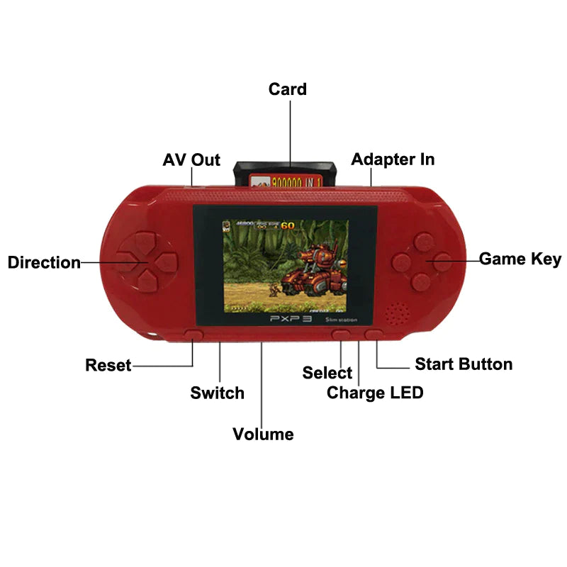 Image 7