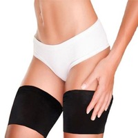 Elastic Anti-Chafing Thigh Bands Underwear Boy Shorts Stops, Prevents Chafing & Leg Rash - 2PACK - Black