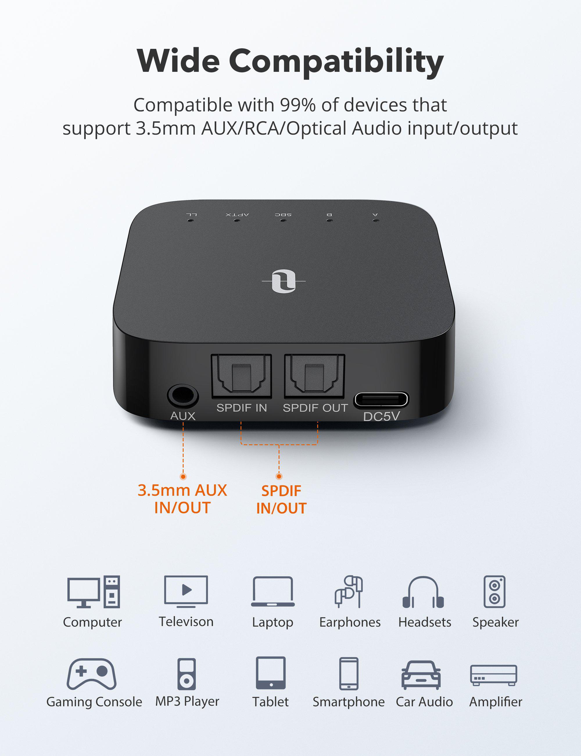 Buy TaoTronics Bluetooth 5.0 Transmitter and Receiver, Digital