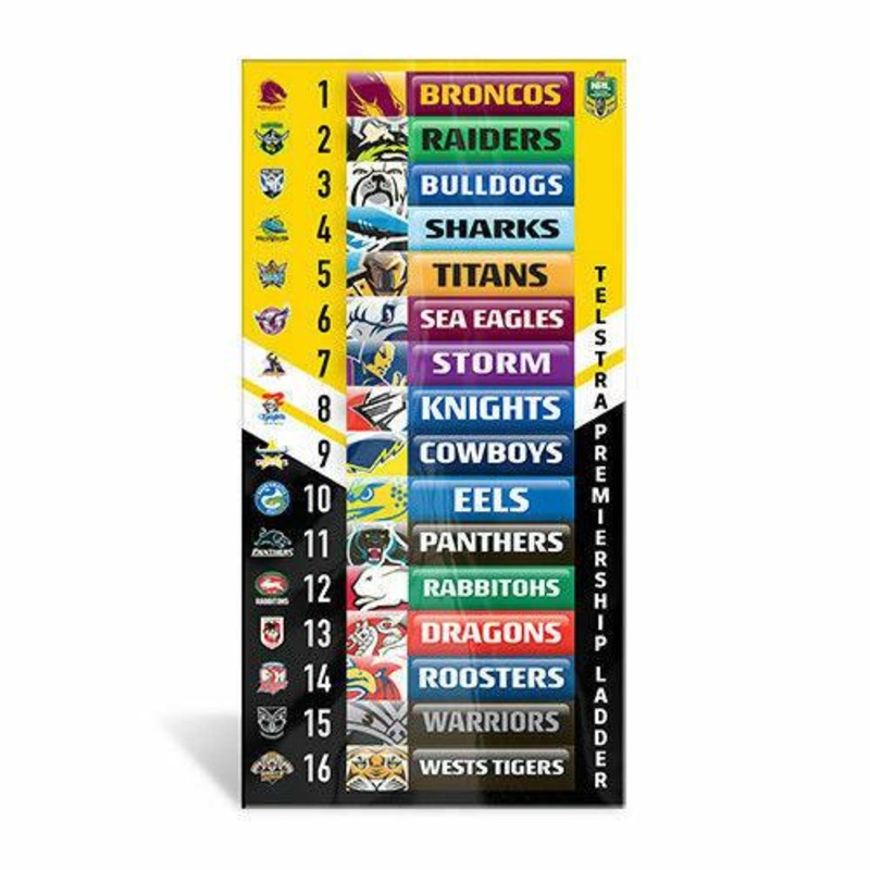 Buy NRL Ladder Leader board Rugby League Footy 23cm x