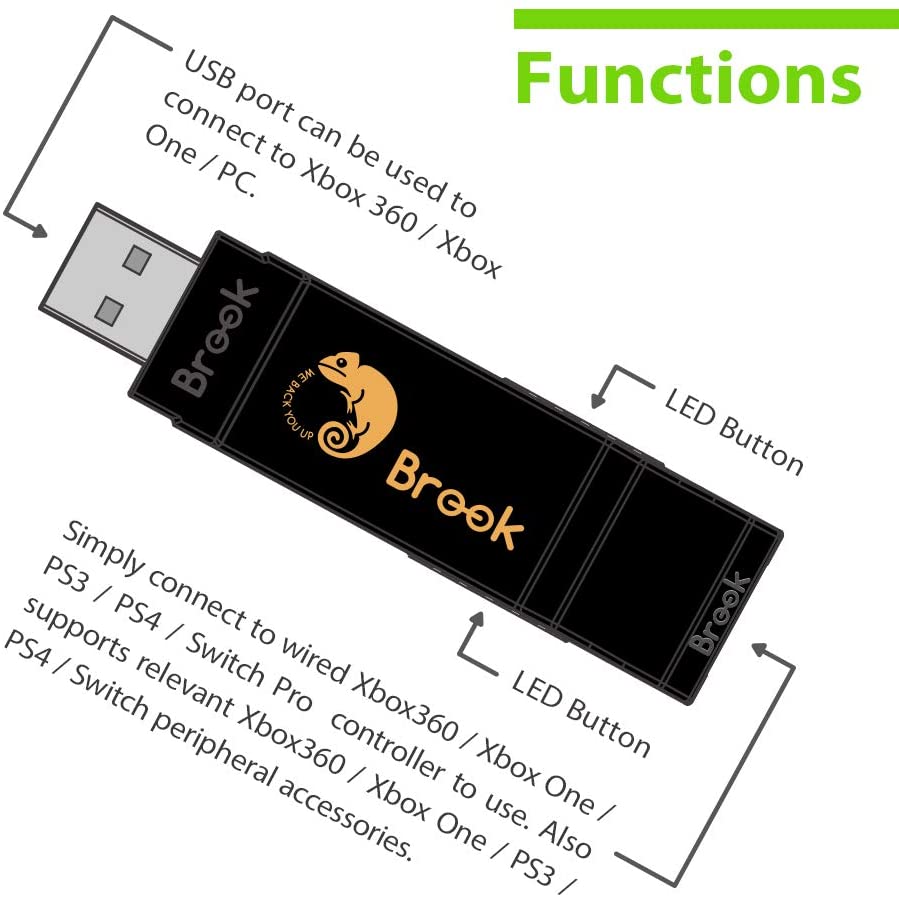 Brook Wingman XB Converter Adapter (PS4 