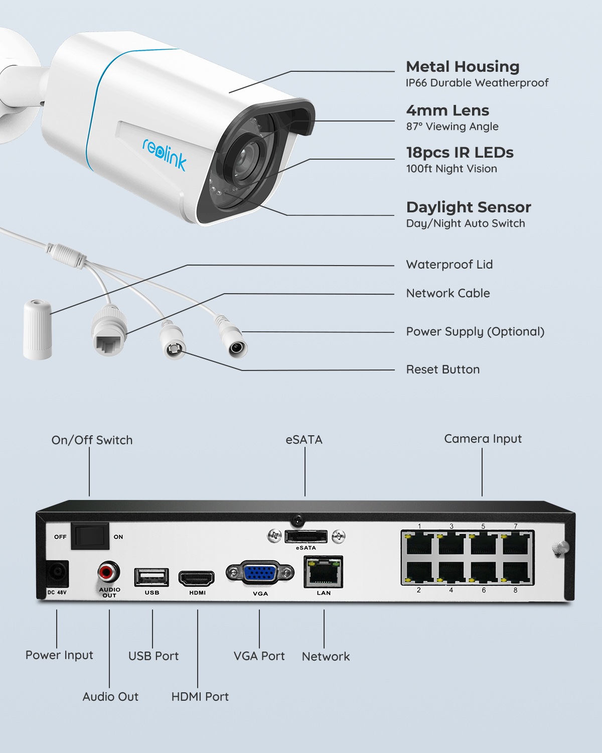 Reolink security cheap camera system