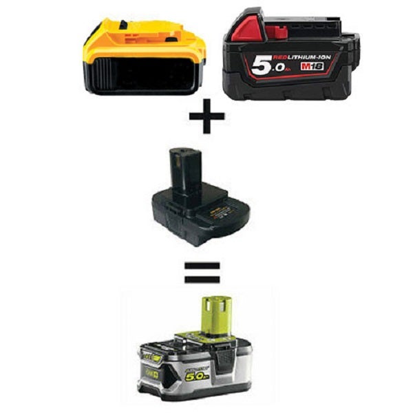 Battery Convertor Adapter to run Ryobi One+ Tools on Milwaukee M18 or Dewalt 18V Battery