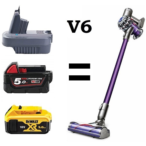 Dyson V6 Vacuum Battery Adapter To Milwaukee or Dewalt 18V Li Ion 