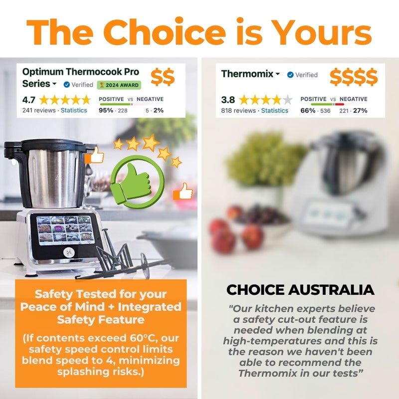 https://assets.mydeal.com.au/48164/optimum-thermocook-pro-m-2-0-compact-thermomix-alternative-made-by-a-reputable-australian-br-6964756_04.jpg?v=638398939674241823&imgclass=dealpageimage