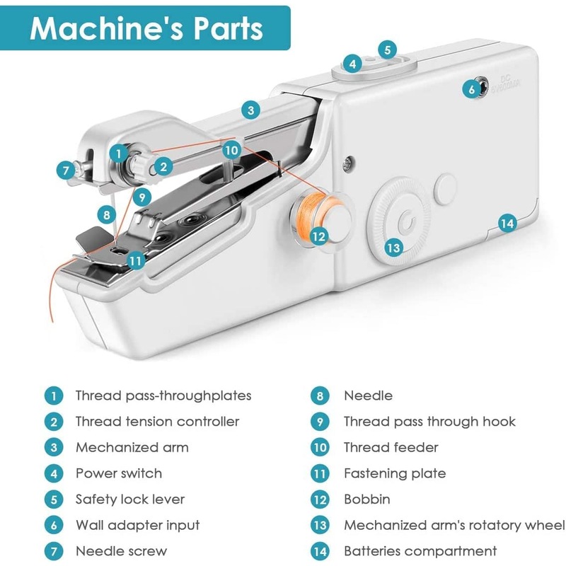  Sewing Machine Portable Mini, Sewing Machine for