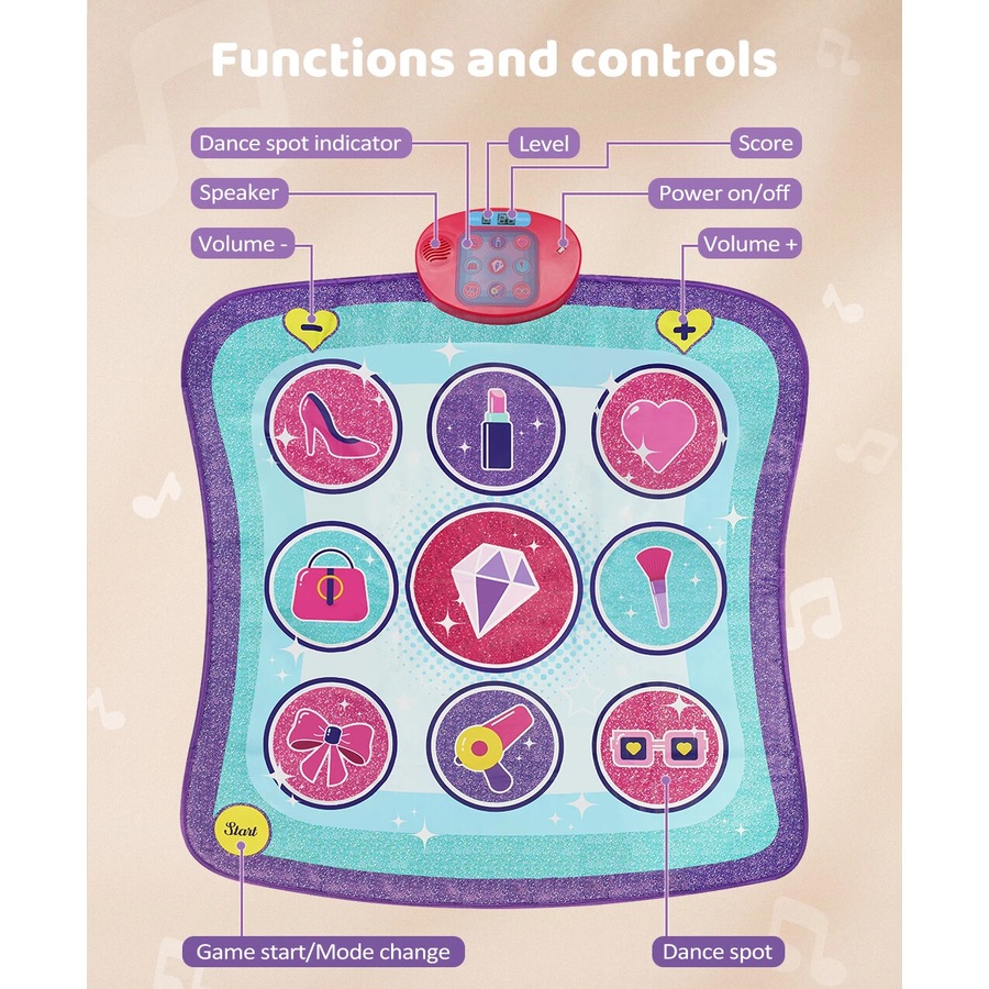 Kids Dance Mat Music Piano Playmat & Educational Toy