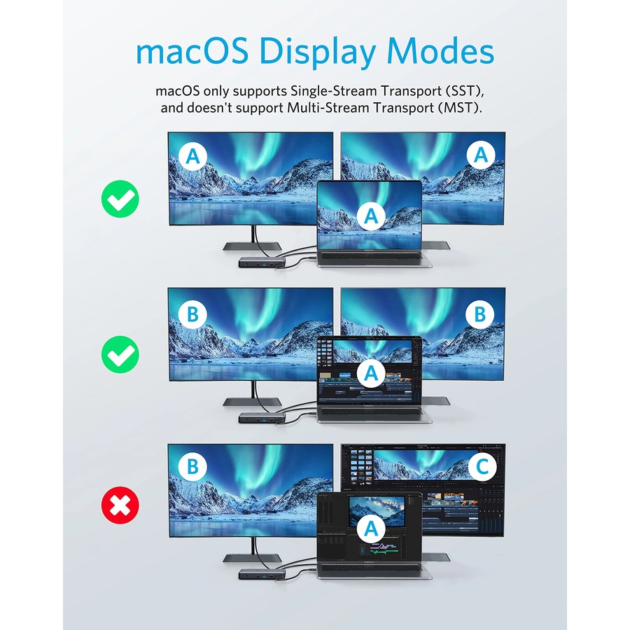 Anker PowerExpand 9-in-1 USB-CPD Docking Station