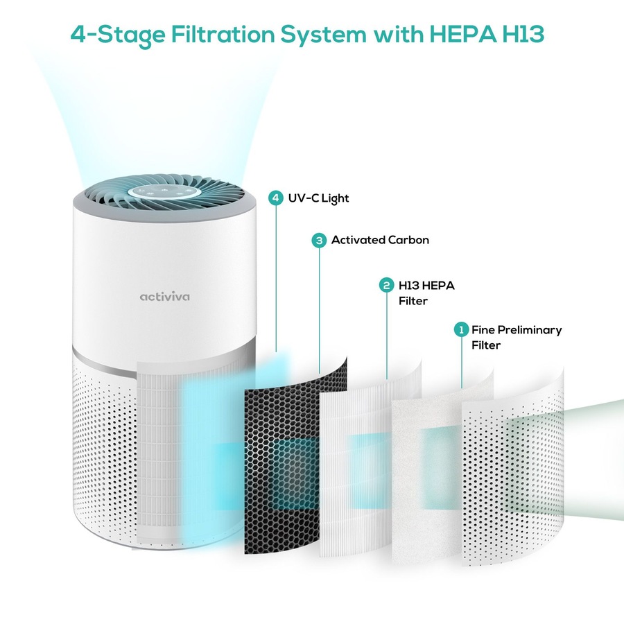 mbeat activiva True HEPA Air Purifier - White