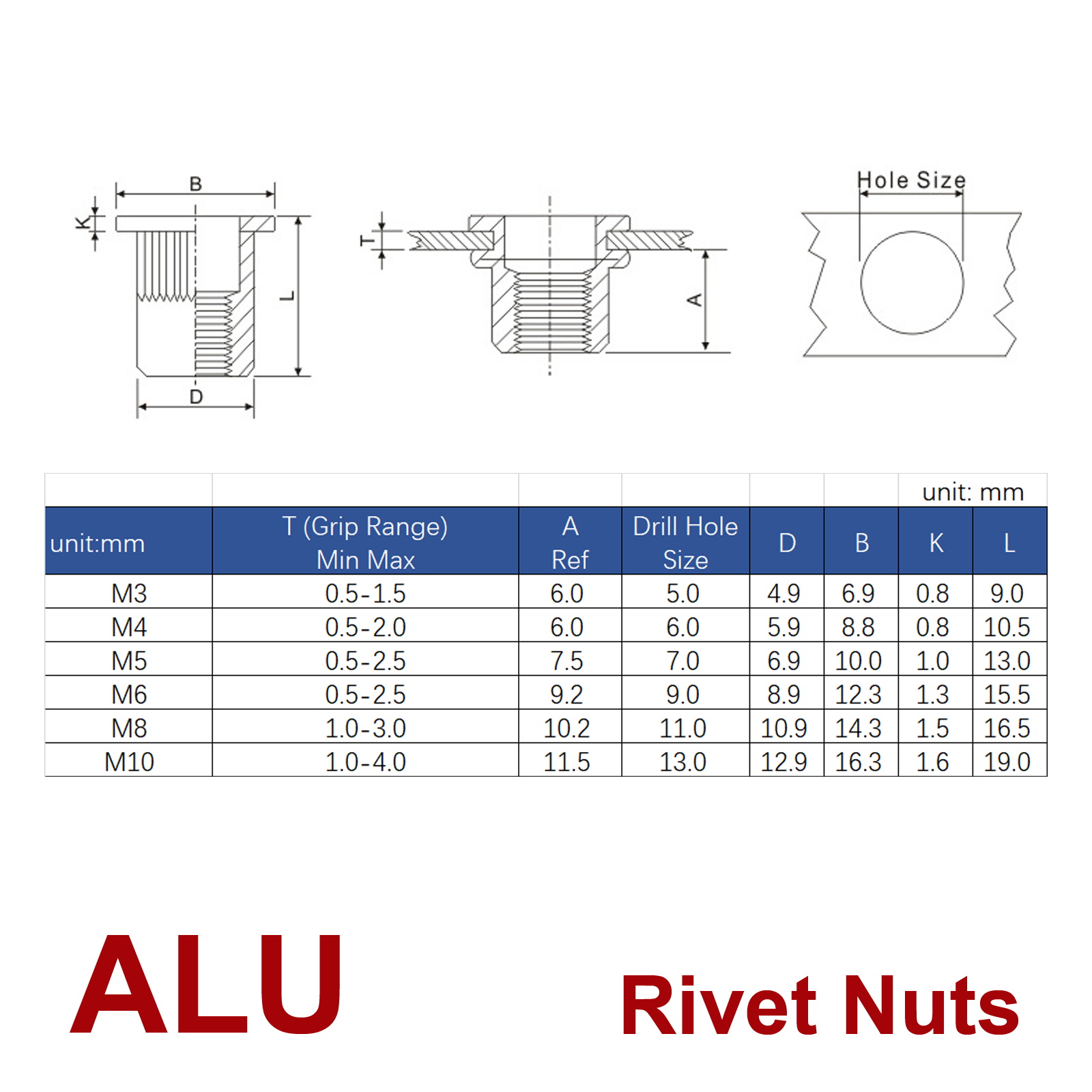 M10 Rivnut Size Buy M10 Rivet Nuts Metric Nutserts, Aluminum, Nut Bolt Flange Blind ...