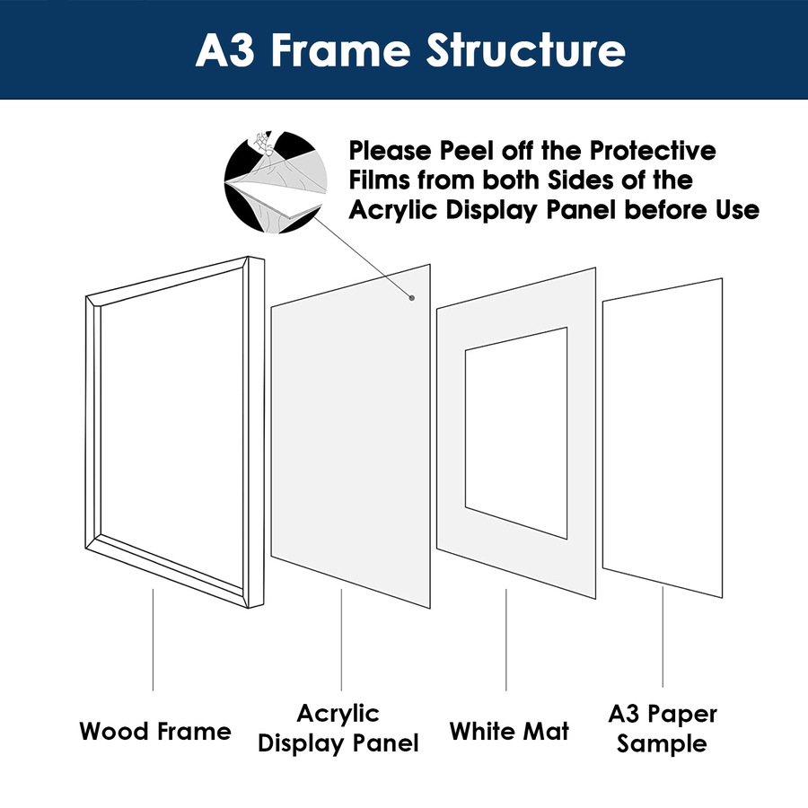 A3 Art Frame Photo Frames Collage White Kids Artwork Display Hold 150 Pictures Home Decor