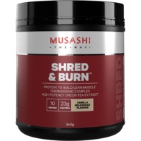 Shred & Burn