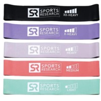 Sports Research Mini Loop Bands