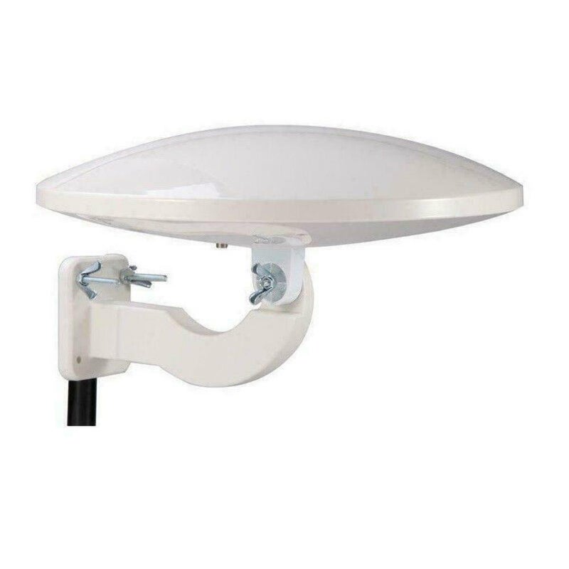 Buy ENGLAON 360° OMNI Directional DTV antenna for Caravan Motorhome ...