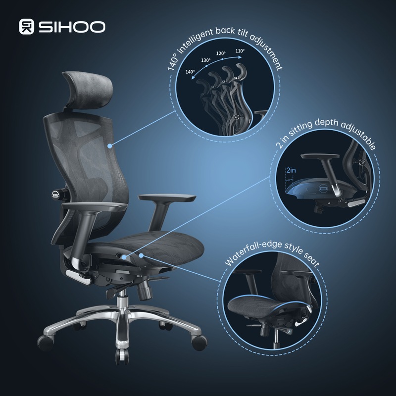 Buy SIHOO V1 Ergonomics Executive Office Chair with Premium Mesh Seat