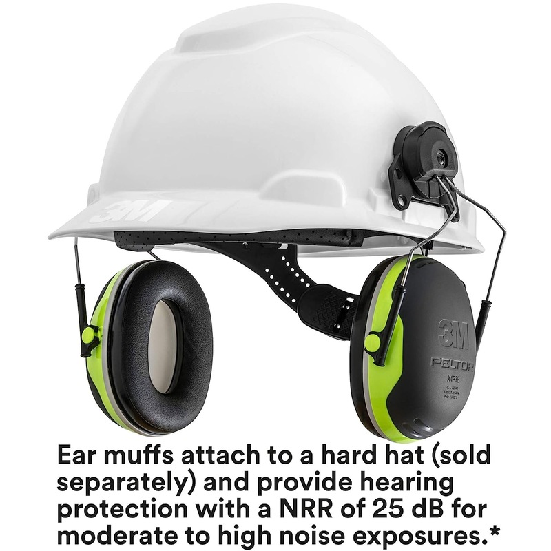 Buy 3M PELTOR Ear Muffs, Noise Protection, Cap Style Hard Hat