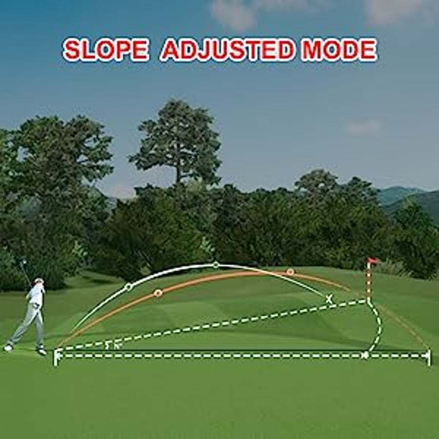 Buy REVASRI Golf Rangefinder with Slope and Pin Lock Vibration ...