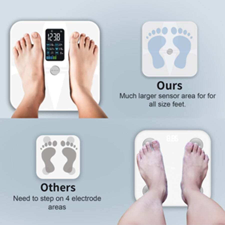 Buy Scales For Body Weight And Fat, Lepulse 8 Electrode Body Fat Scale ...