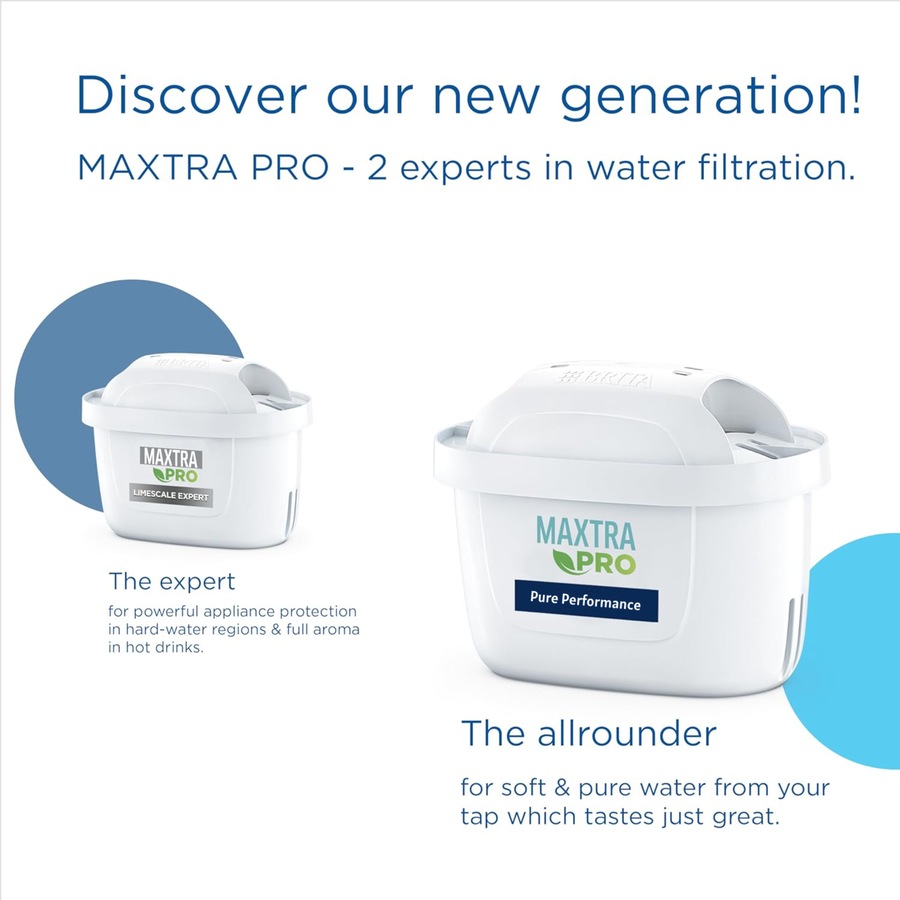Brita Water Filter Cartridge Maxtra Pro Pure Performance 6 Pack