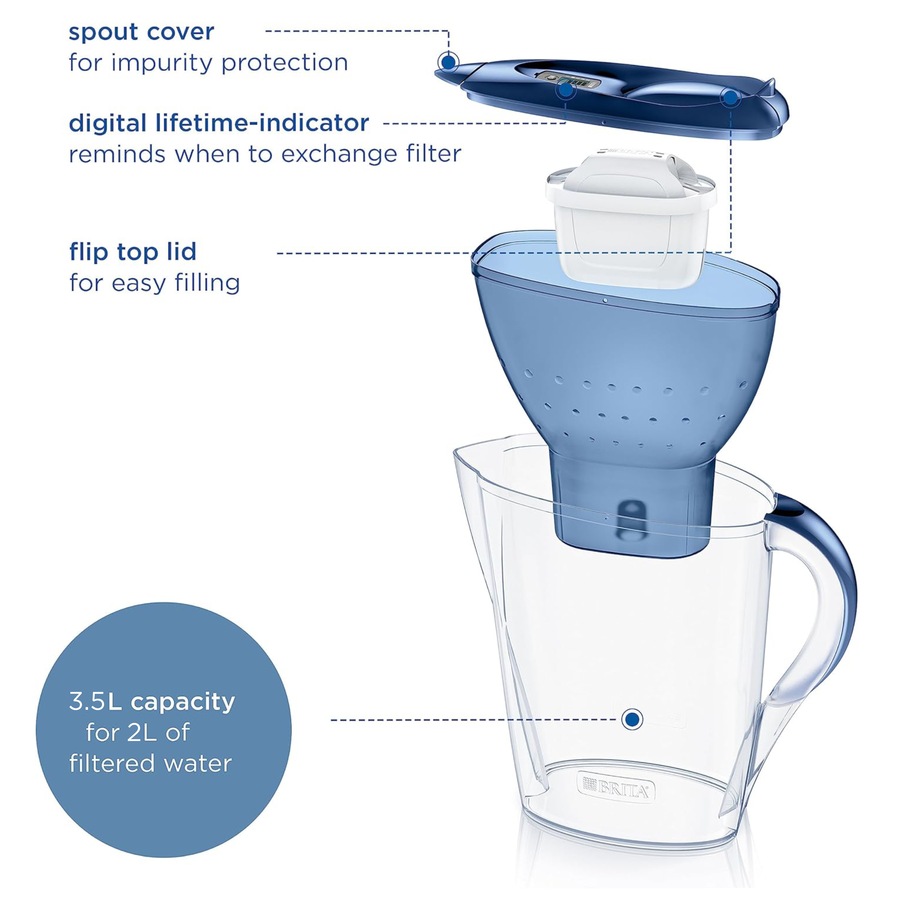 Brita Water Filter Jug Premium Pack Marella XL 3.5L - Blue