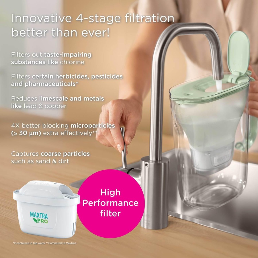 Brita Water Filter Jug Style Eco 2.4L (3 Maxtra Pro Filters) - Green