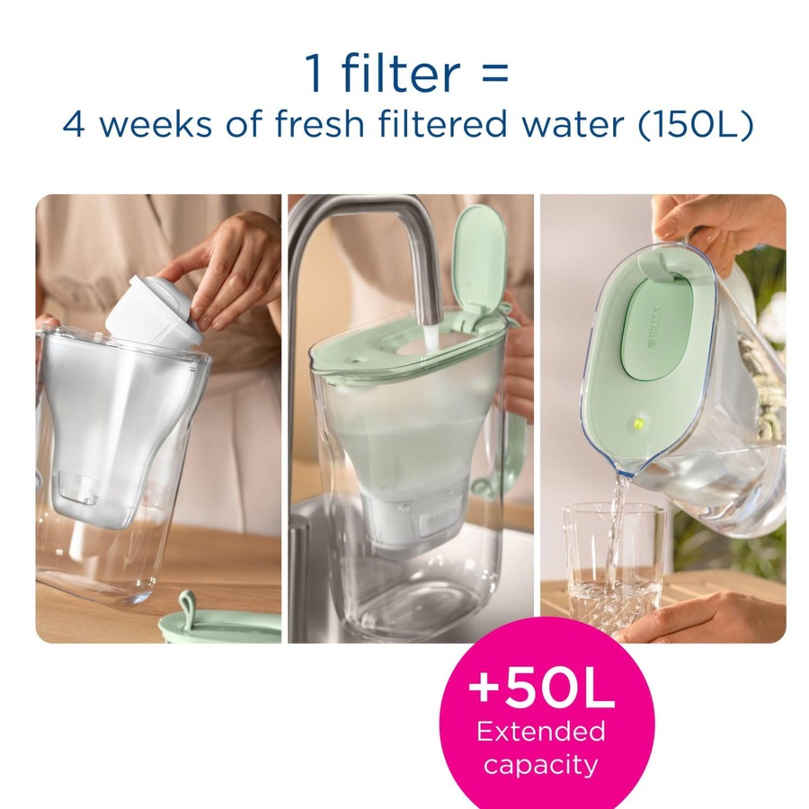 Brita Water Filter Jug Style Eco 2.4L (3 Maxtra Pro Filters) - Green