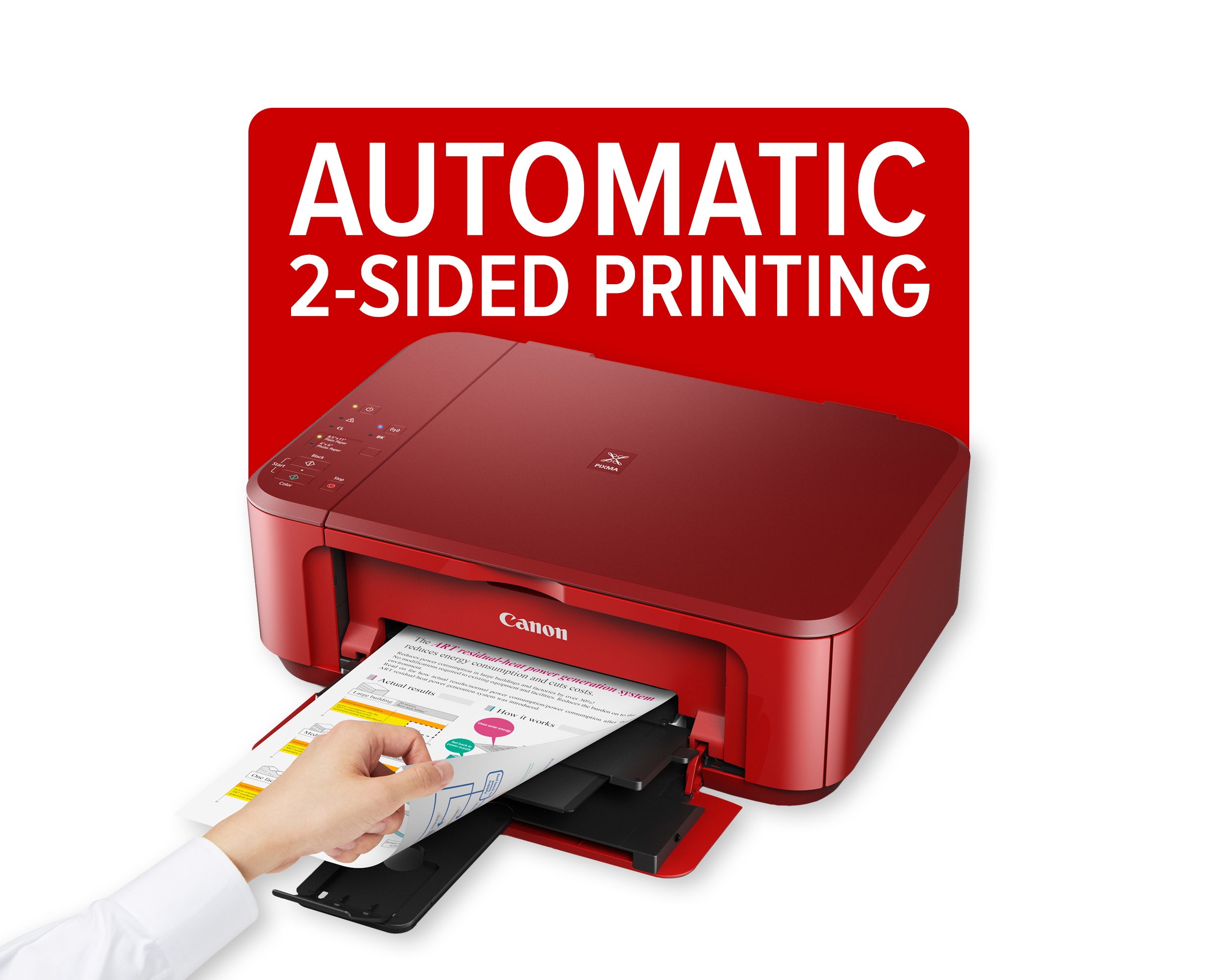 Inkjet Printer Connect To Pixma Wireless Printer Canon PIXMA E477