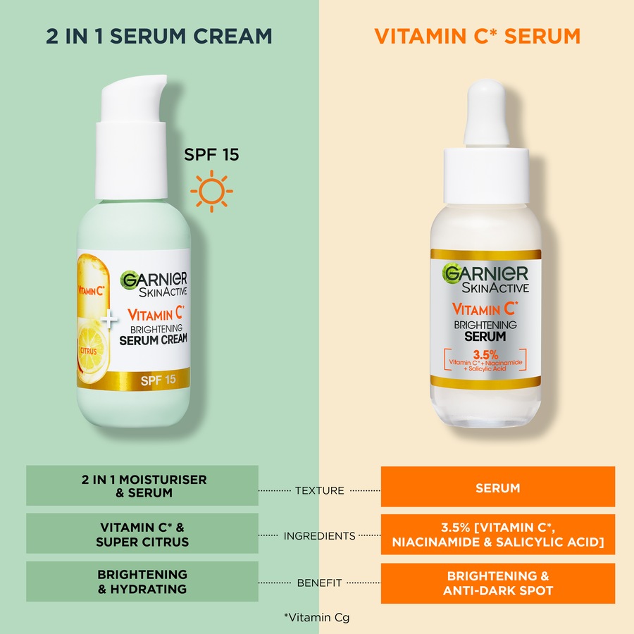 Garnier Skin Active Vitamin C* Brightening Serum Cream with SPF15 50ml