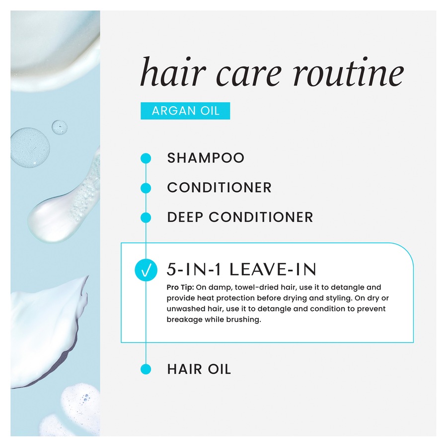 HASK Argan Oil 5-in-1 Leave-In Spray Treatment 175mL