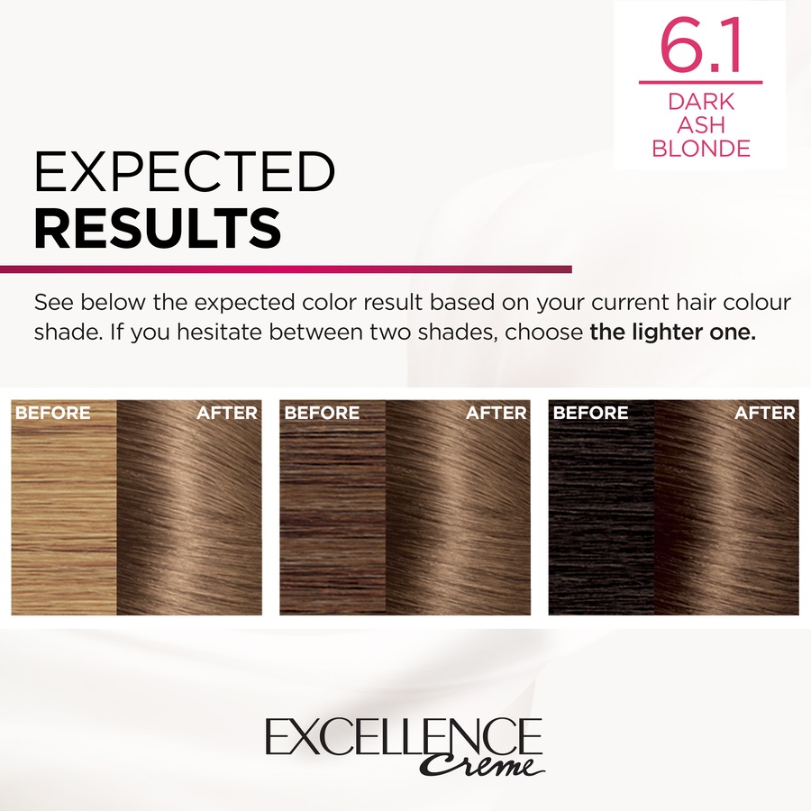 L'Oréal Paris Excellence Crème Permanent Hair Colour - 6.1 Light Ash Brown