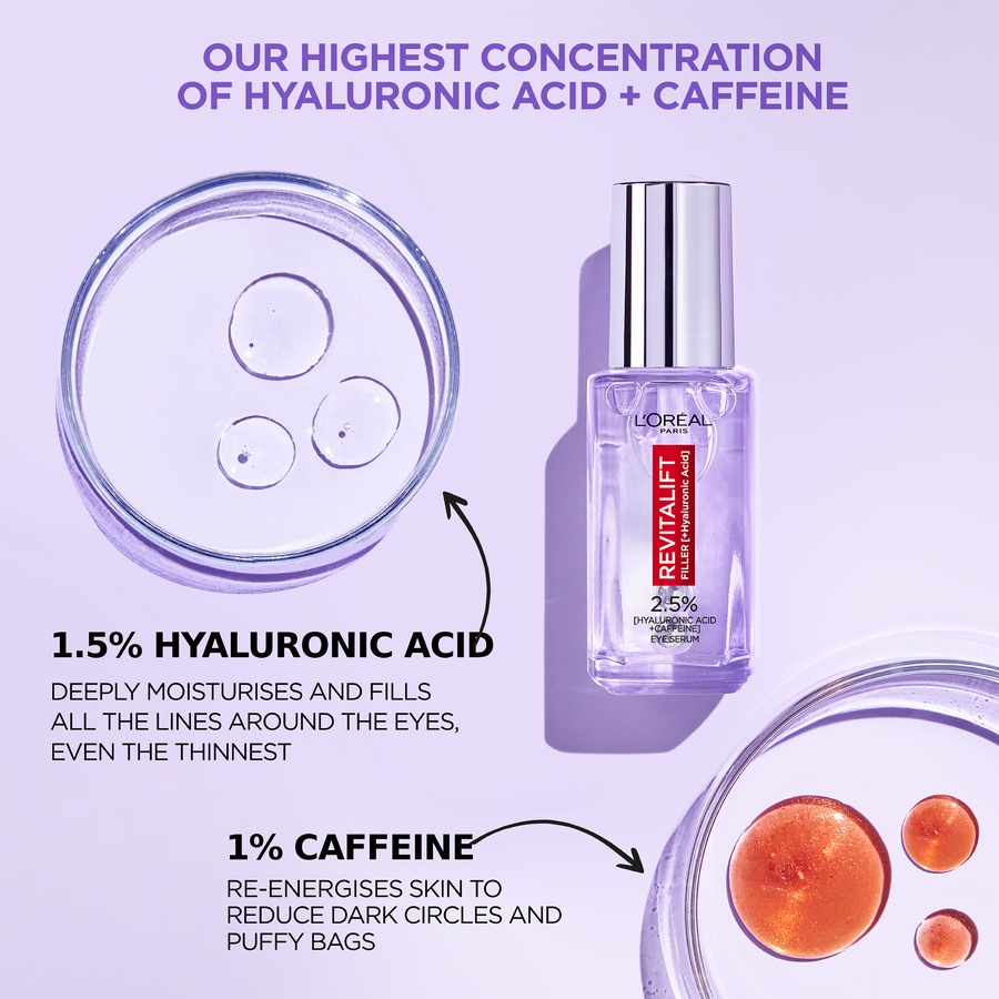 L'Oréal Paris Revitalift Filler 2.5% Hyaluronic Acid Eye Serum 20ml