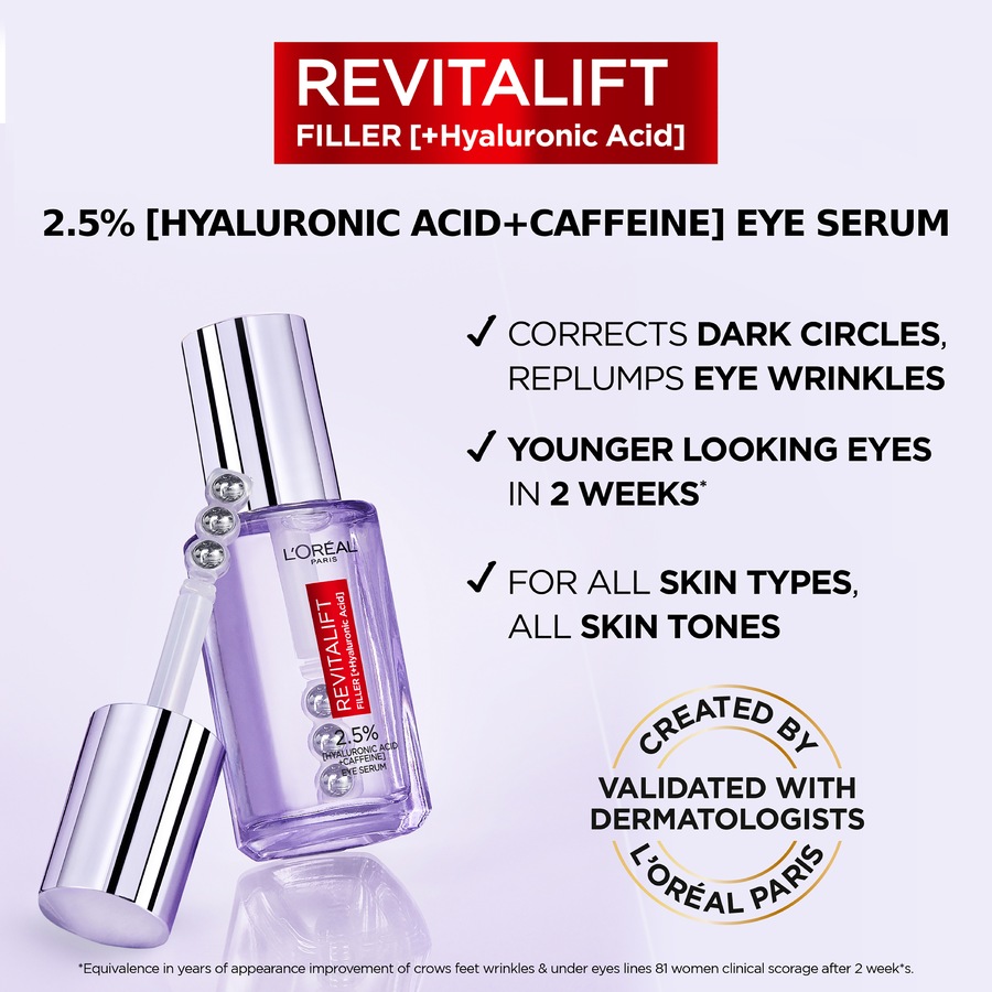 L'Oréal Paris Revitalift Filler 2.5% Hyaluronic Acid Eye Serum 20ml